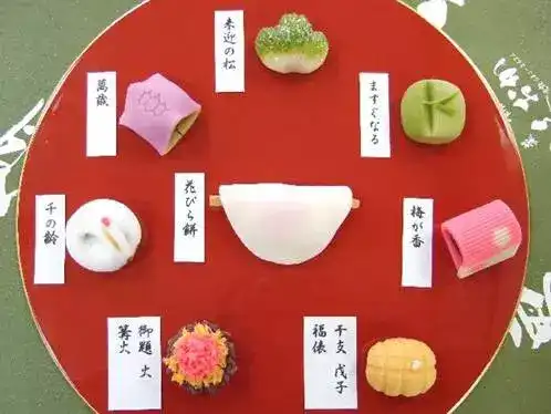 好看美食图片_好看美食图片头像_好看的美食