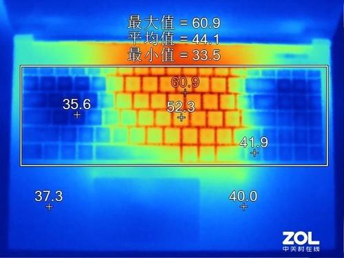 电竞感受_电竞设计感_电竞感图片